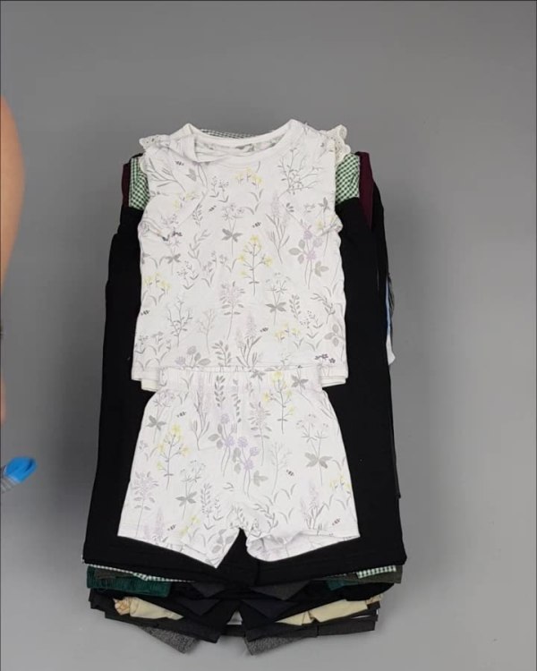 Фотография  137 - TU Kids#8 кг, ЛОТ №3578 оптом в Йошкар-Оле и республике Марий Эл