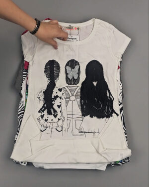 Фотография  609 - Desigual Kids Summer#25 шт, ЛОТ №11 оптом в Йошкар-Оле и республике Марий Эл