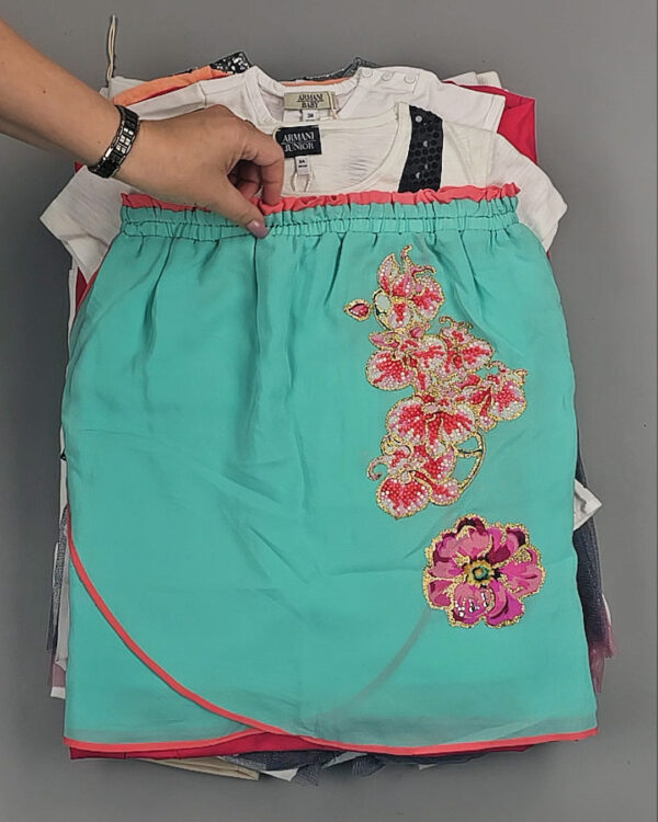 Фотография  269 - BRAND Kids Summer#30 шт, ЛОТ №5 оптом в Йошкар-Оле и республике Марий Эл