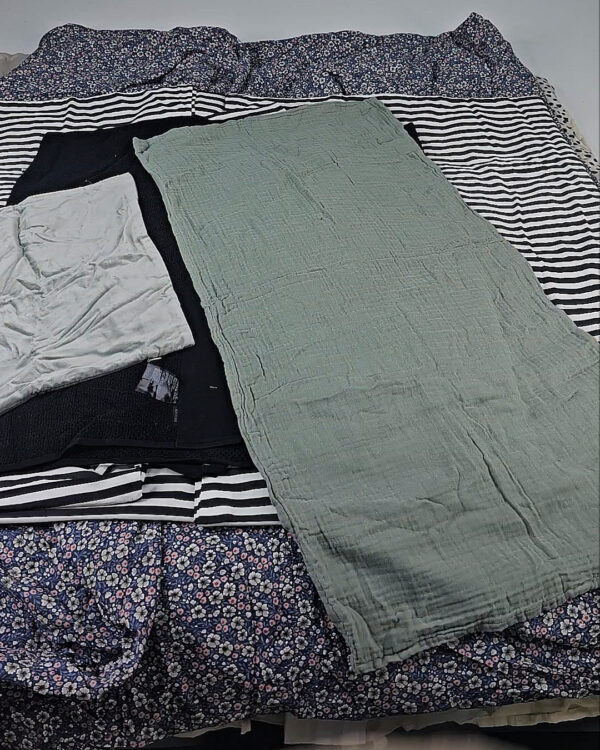 Фотография  364 - 11991 ПДО H&M (H H&M HHR mix) 1224#25 кг, ЛОТ №СТ-9561 оптом в Йошкар-Оле и республике Марий Эл